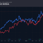 1_aapl-nvda_260720