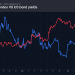 1_dxy_260710