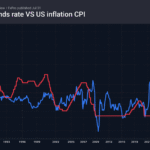 1_fed-cpi_260731