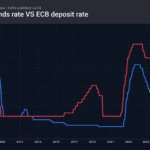 1_fed-ecb_260724