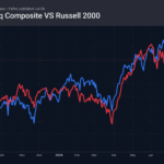 1_ndx-rut_260706