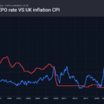 2_boe-cpi_260730