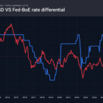 2_gbpusd_260716