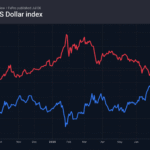2_gold-dxy_260706