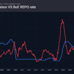 2_ukcpi_260720