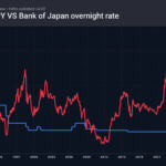 2_usdjpy-boj_260702