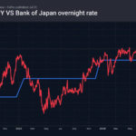 2_usdjpy-boj_260731