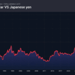 2_usdjpy_260701