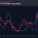 2_usdjpy_260717