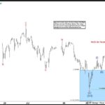 Nikkei-07.10