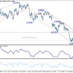 audusd20260701a1