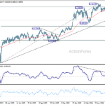 audusd20260701a2