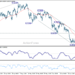 audusd20260702a1