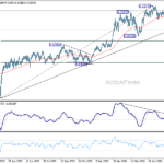 audusd20260702a2