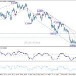 audusd20260703a1