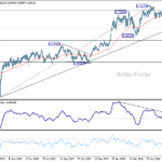 audusd20260703a2