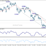 audusd20260704w1