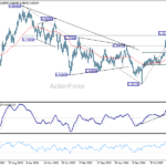 audusd20260704w3