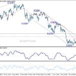 audusd20260707a1