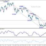 audusd20260708a1