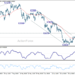 audusd20260709a1