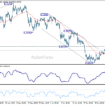 audusd20260710a1