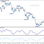audusd20260711w1