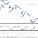 audusd20260713a1