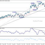audusd20260713a2
