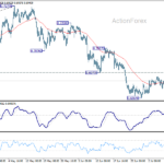audusd20260714a1