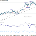 audusd20260714a2