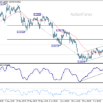audusd20260715a1