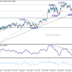audusd20260715a2
