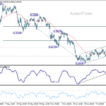 audusd20260717a1