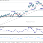 audusd20260717a2