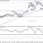 audusd20260718w2
