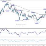 audusd20260718w3
