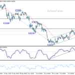 audusd20260723a1