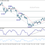 audusd20260724a1