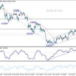 audusd20260725w1