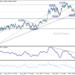 audusd20260725w2