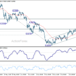 audusd20260727a1