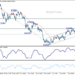 audusd20260728a1