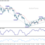 audusd20260729a1