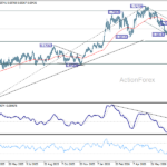 audusd20260729a2