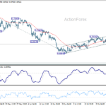 audusd20260730a1