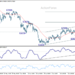 audusd20260731a1