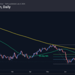 btc_260703