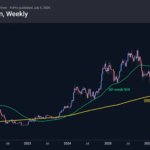 btc_260706