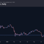 btc_260707